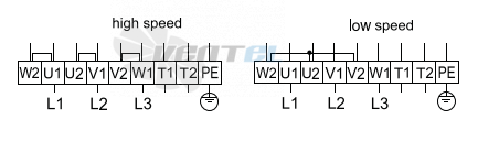 KEMAO KEMAO ODS850C-170B5.SD.V-03B 1.8 КВТ - описание, технические характеристики, графики