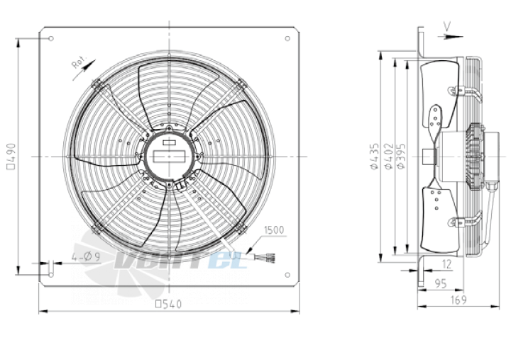 KEMAO KEMAO TFE400-80B5.4D.V-01B 0.12 КВТ - описание, технические характеристики, графики