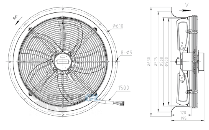 KEMAO KEMAO TFE500-75B5.4D.V-03B 0.25 КВТ - описание, технические характеристики, графики