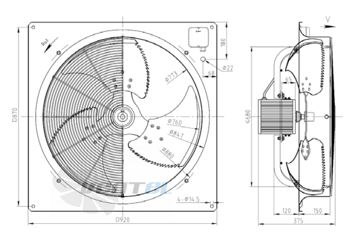 KEMAO KEMAO ODS760C-180B3.6D.V-01 0.75 КВТ - описание, технические характеристики, графики