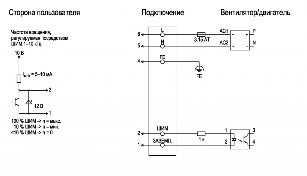 EBMPAPST D1G146HS0104 - описание, технические характеристики, графики