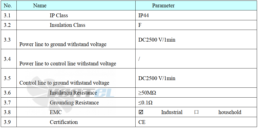 Weiguang WEIGUANG EC072-35E3G01-B225-49P1-07-Z - описание, технические характеристики, графики