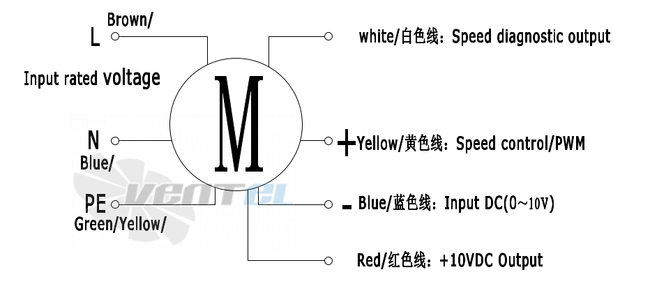 Weiguang WEIGUANG EC072-35E3G01-FD146-190S1-01 - описание, технические характеристики, графики