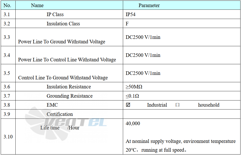 Weiguang WEIGUANG EC180-55D3G01-B450-138A1-01-Z - описание, технические характеристики, графики