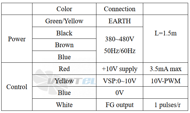 Weiguang WEIGUANG EC180-55D3G01-B450-138A1-01-Z - описание, технические характеристики, графики