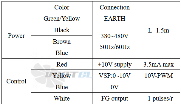 Weiguang WEIGUANG EC180-85D3G01-AS630-135A1-01-B1 - описание, технические характеристики, графики