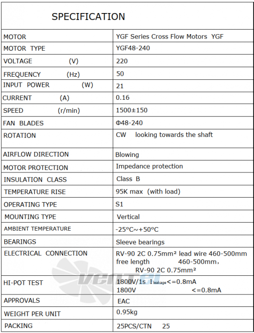 Weiguang WEIGUANG YGF48-240-L 220В - описание, технические характеристики, графики