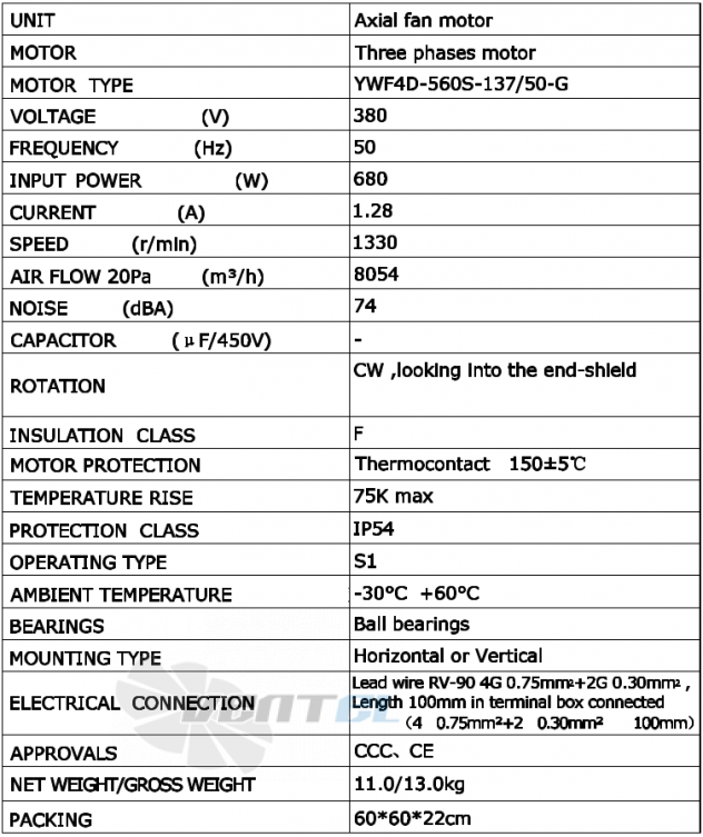 Weiguang WEIGUANG YWF-4D-560-S-137/50-G - описание, технические характеристики, графики