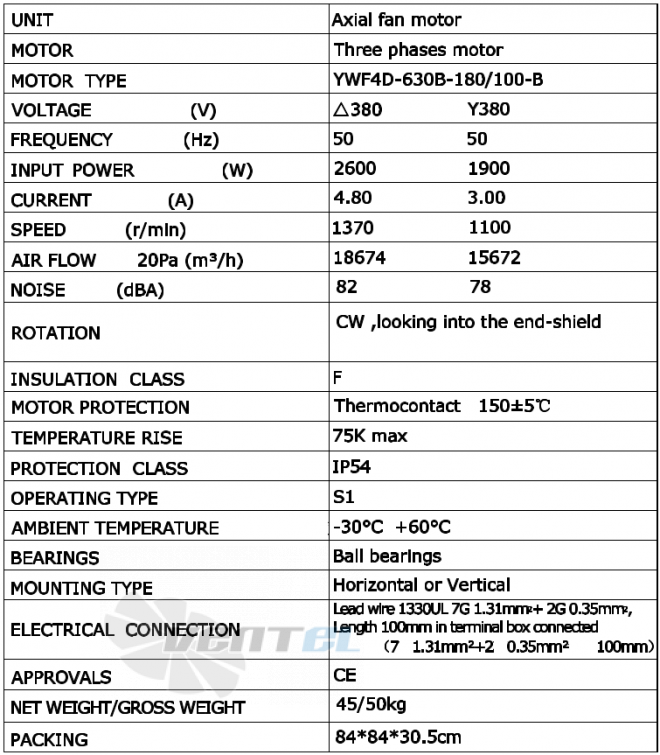 Weiguang WEIGUANG YWF-4D-630-B-180/100-B - описание, технические характеристики, графики