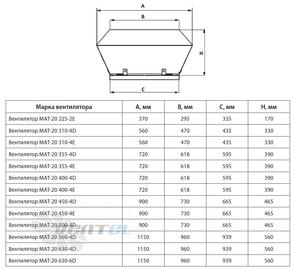  MAT-20 630-6D - описание, технические характеристики, графики