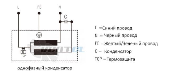 ВентЭл ВЕНТЭЛ LFT(A)-2E-130A-230VAC - описание, технические характеристики, графики