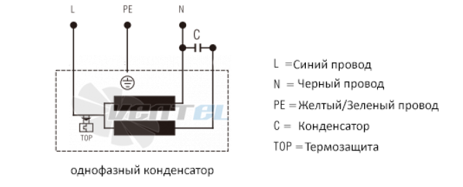 ВентЭл ВЕНТЭЛ LFT(A)-2E-130V-230VAC - описание, технические характеристики, графики