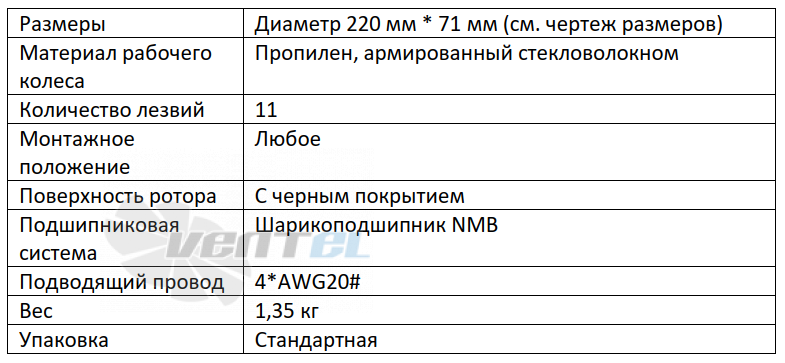 ВентЭл ВЕНТЭЛ LFT(R)1G-220-AB35-24V - описание, технические характеристики, графики