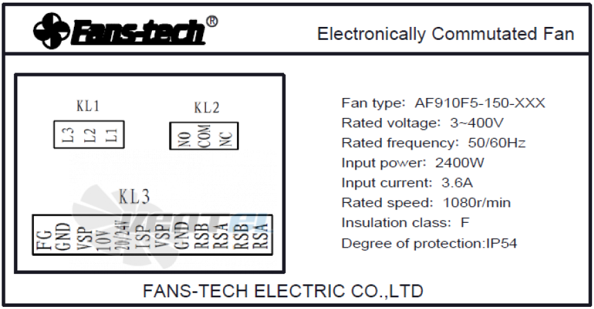 Fans-tech FANS-TECH AF910F5-150 - описание, технические характеристики, графики