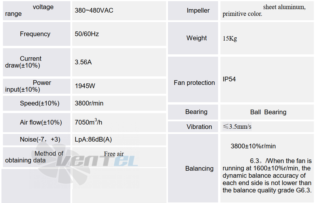 Fans-tech FANS-TECH SC355F5-112 - описание, технические характеристики, графики