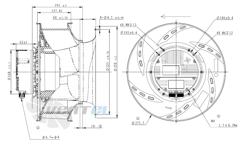 Fans-tech FANS-TECH SC355F5-AKT-00 - описание, технические характеристики, графики