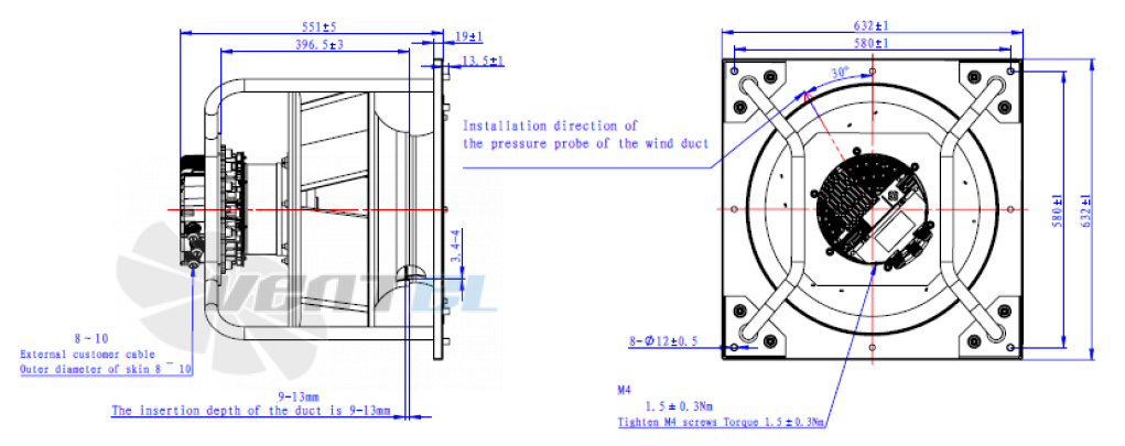 Fans-tech FANS-TECH SC500F5-150-006 - описание, технические характеристики, графики