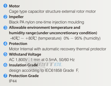 Jasonfan JASONFAN C4E-225.63C - описание, технические характеристики, графики