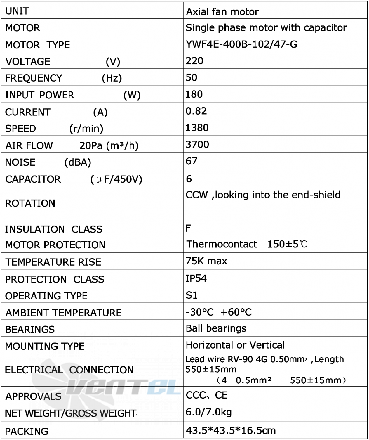 Weiguang WEIGUANG YWF4E-400B-102/47-G - описание, технические характеристики, графики