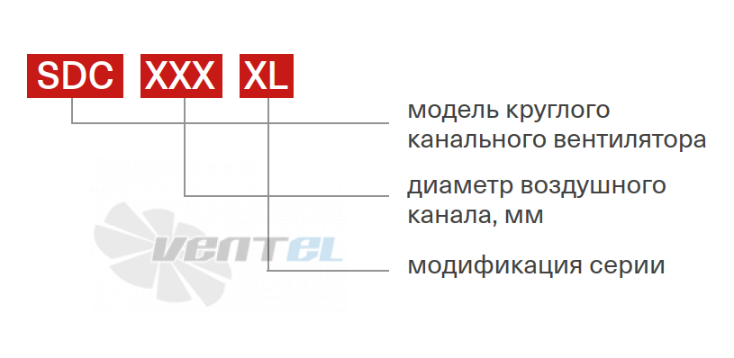 Energolux ENERGOLUX SDC 100 XL - описание, технические характеристики, графики