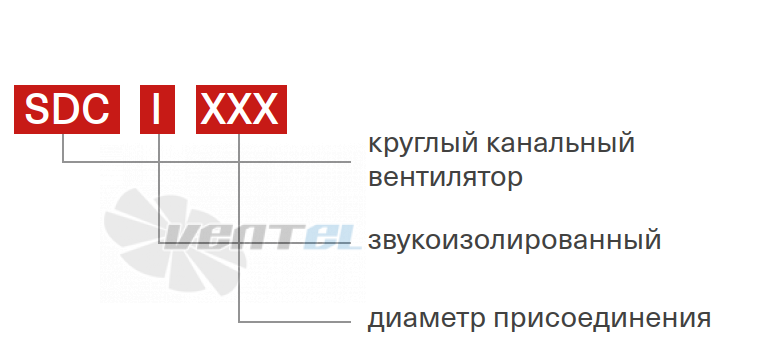 Energolux ENERGOLUX SDC-I 250 - описание, технические характеристики, графики