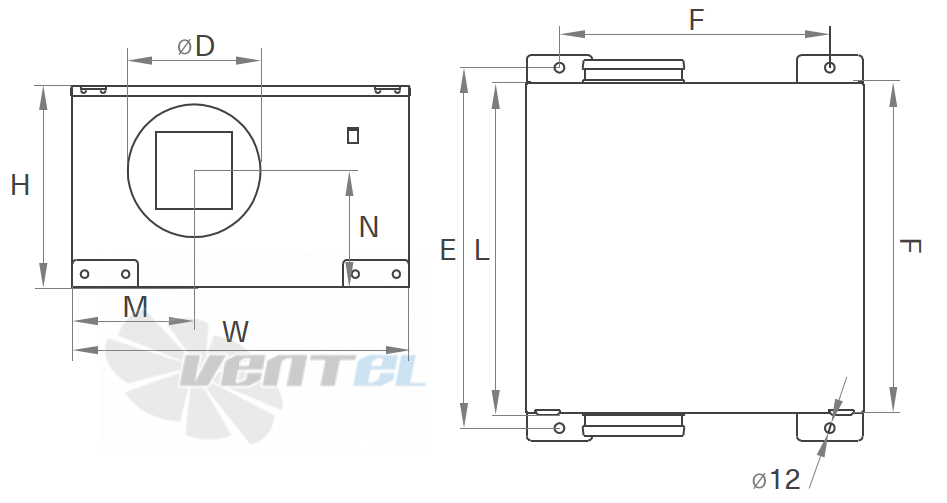 Energolux ENERGOLUX SDC-I 315 - описание, технические характеристики, графики