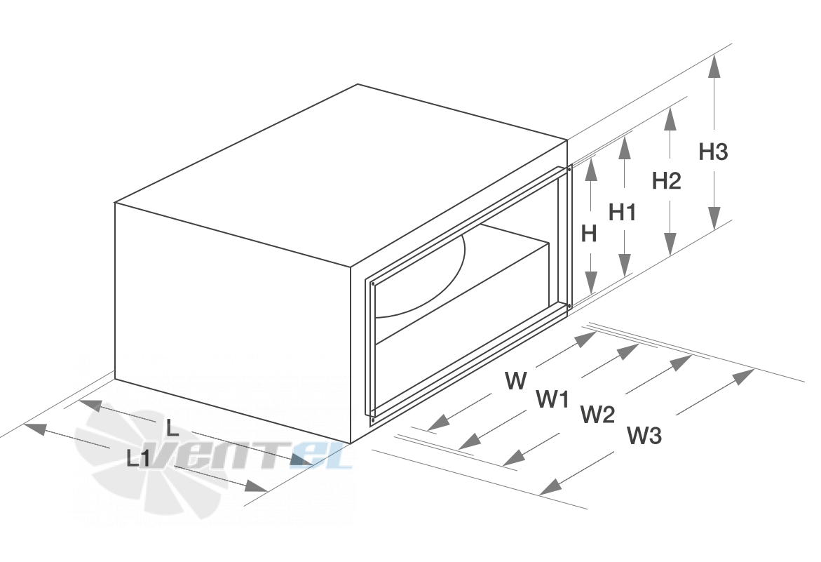 Energolux ENERGOLUX SDRI 70-40-4 L3 - описание, технические характеристики, графики