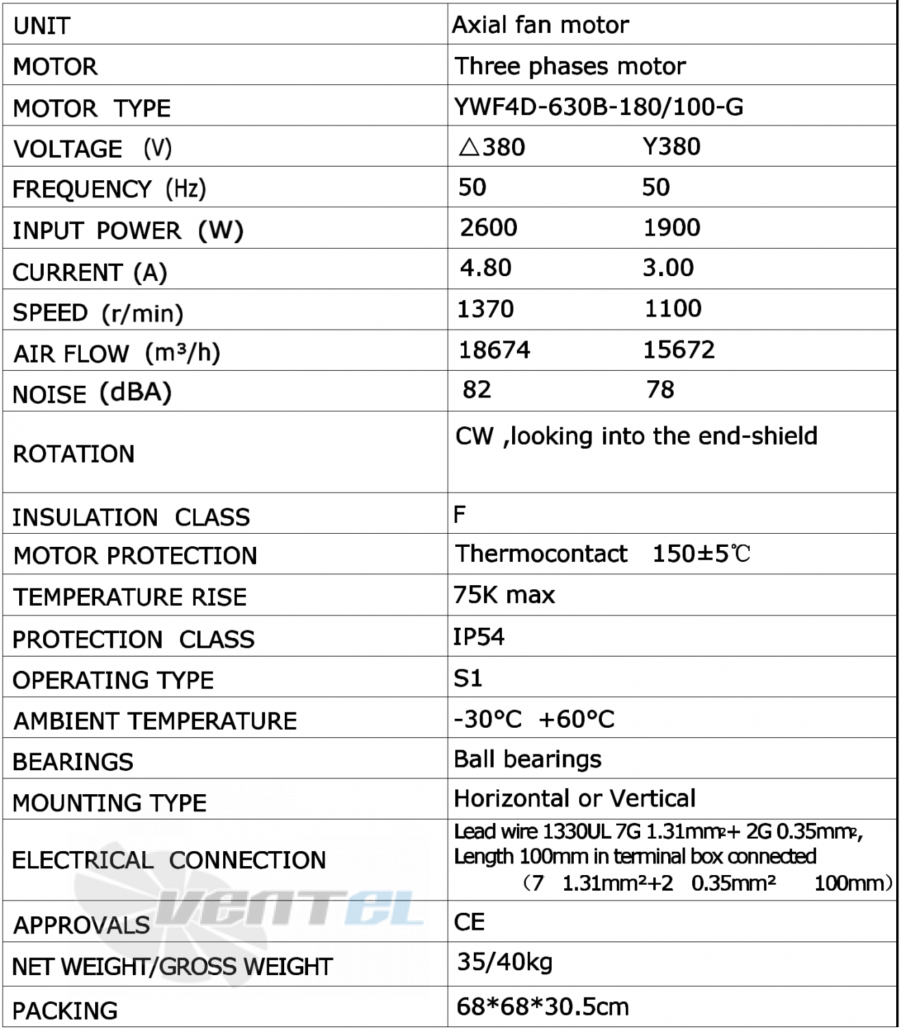 Weiguang WEIGUANG YWF-4D-630-B-180/100-G - описание, технические характеристики, графики