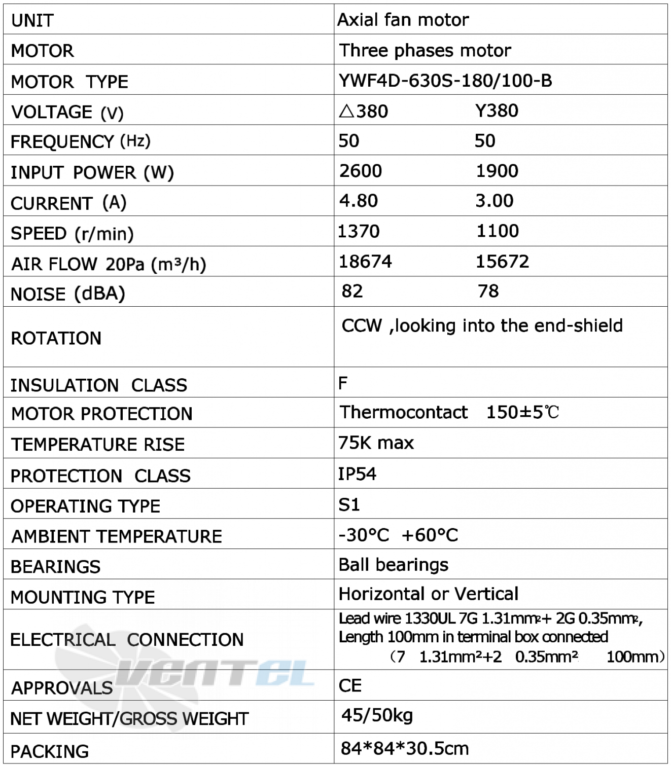 Weiguang WEIGUANG YWF-4D-630-S-180/100-B - описание, технические характеристики, графики