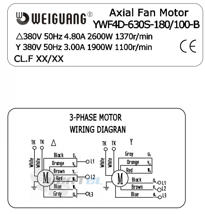 Weiguang WEIGUANG YWF-4D-630-S-180/100-B - описание, технические характеристики, графики