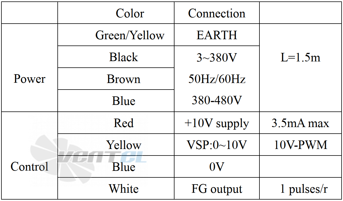 Weiguang WEIGUANG EC137-40D3G01-B280-60A1-01-Z - описание, технические характеристики, графики