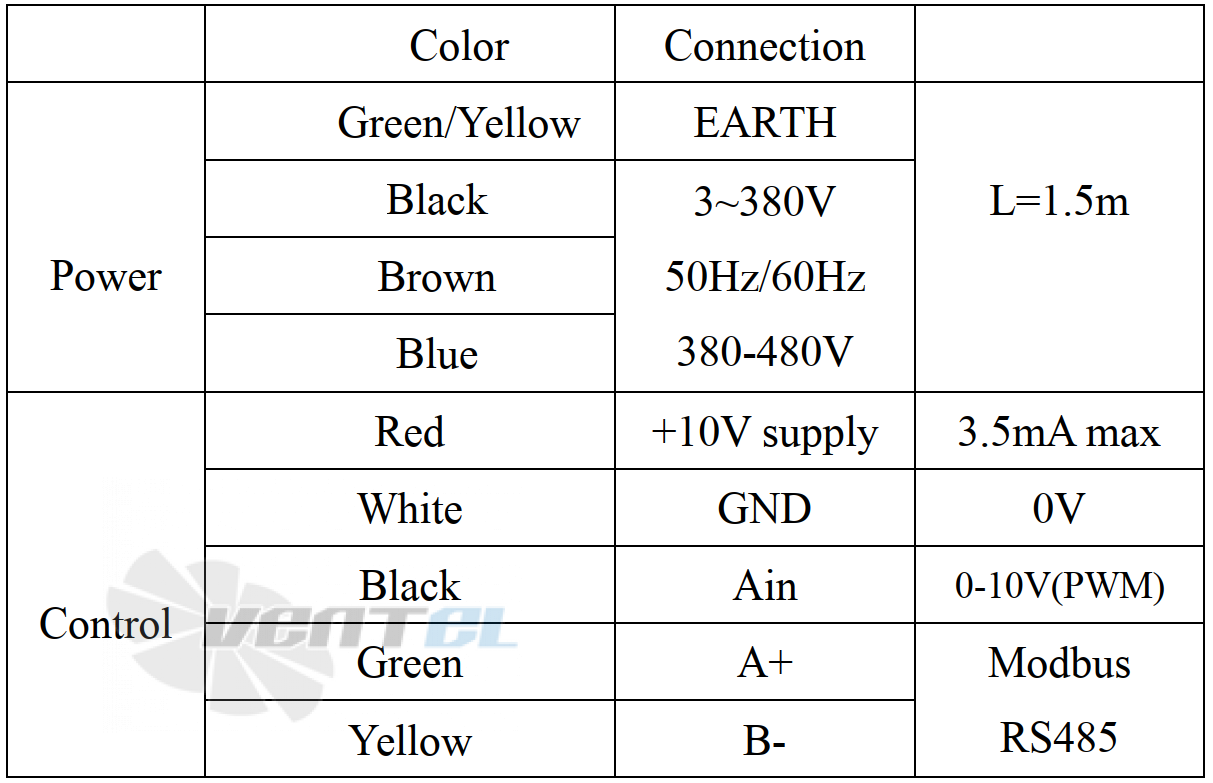 Weiguang WEIGUANG EC137-40D3G01-B315-80A1-01-Z - описание, технические характеристики, графики