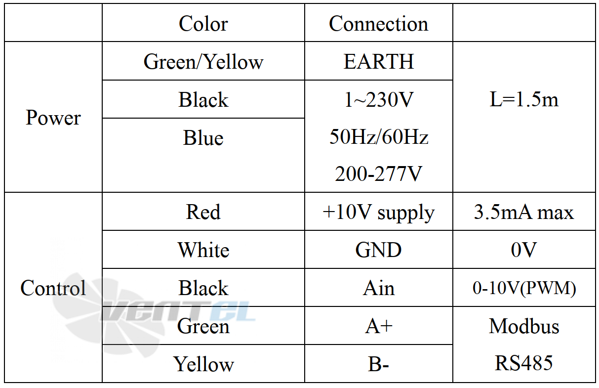 Weiguang WEIGUANG EC137-40E3G01-B280-60A1-01-Z - описание, технические характеристики, графики