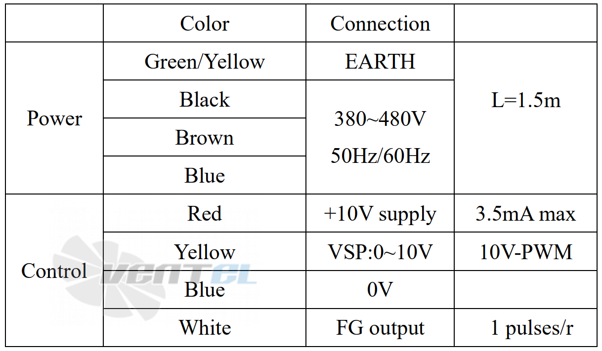 Weiguang WEIGUANG EC180-55D3G01-AS630-135A1-01-RL - описание, технические характеристики, графики