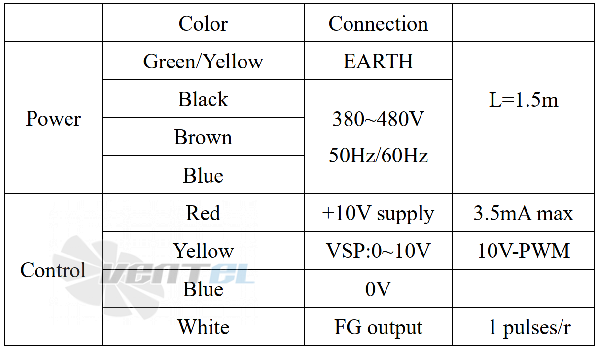 Weiguang WEIGUANG EC180-85D3G01-AS710-105A1-01-RL - описание, технические характеристики, графики