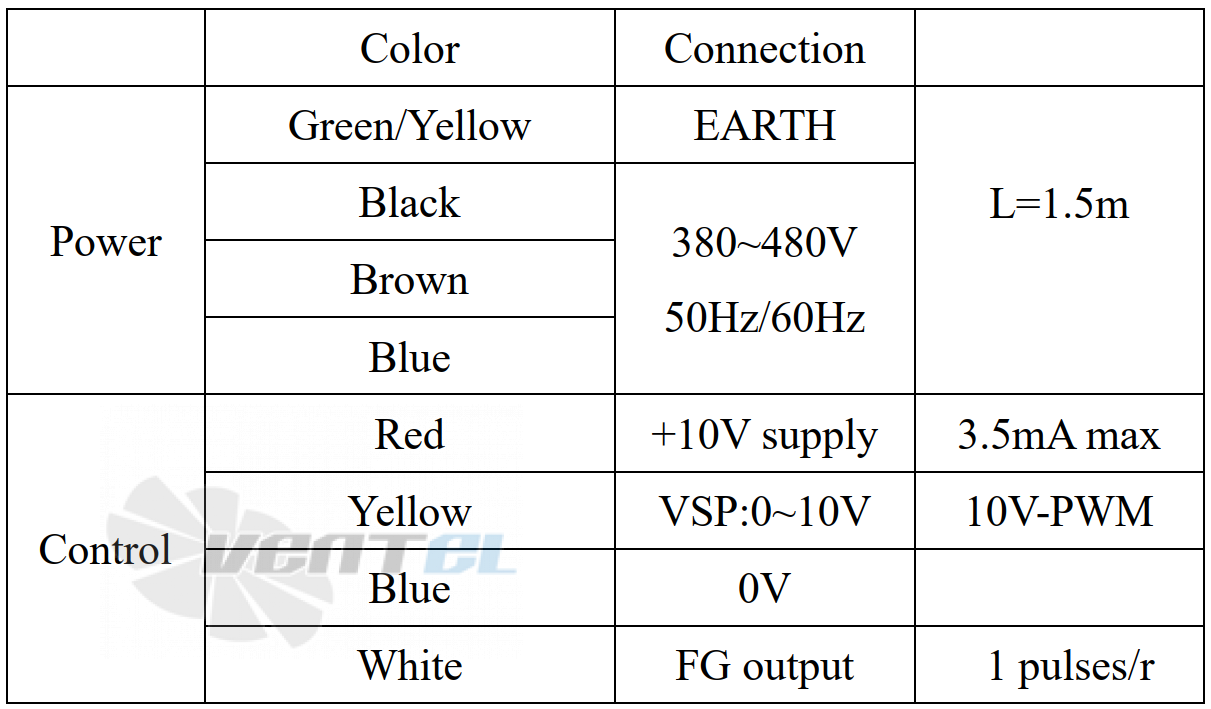Weiguang WEIGUANG EC180-120D3G01-AS950-85P1-01-B1 - описание, технические характеристики, графики
