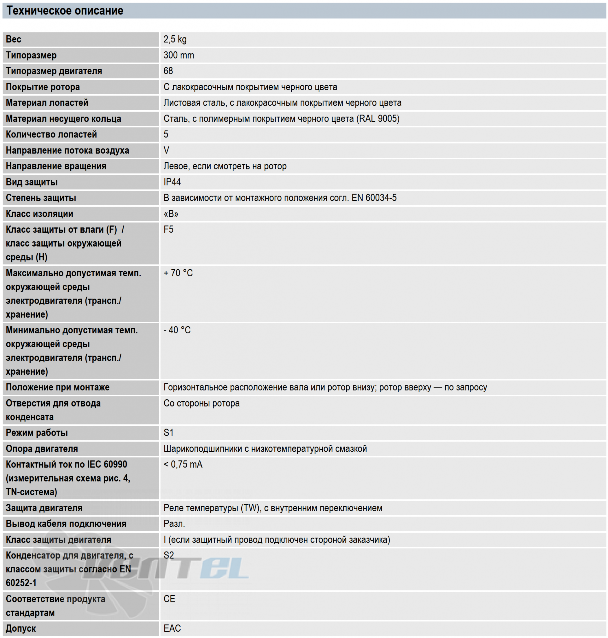 Ebmpapst EBMPAPST S4E-300-DR26-03 - описание, технические характеристики, графики