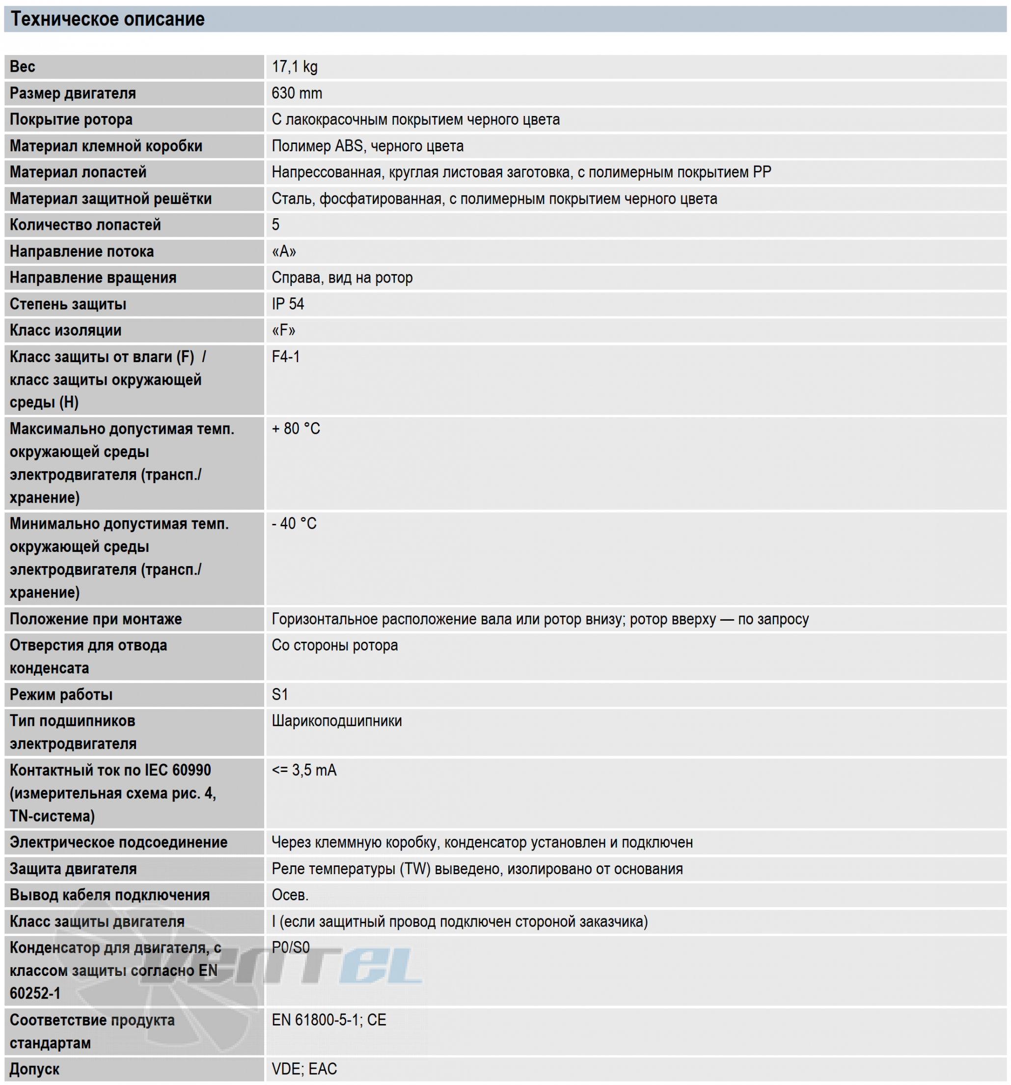 Ebmpapst EBMPAPST S6E-630-BN01-02 - описание, технические характеристики, графики