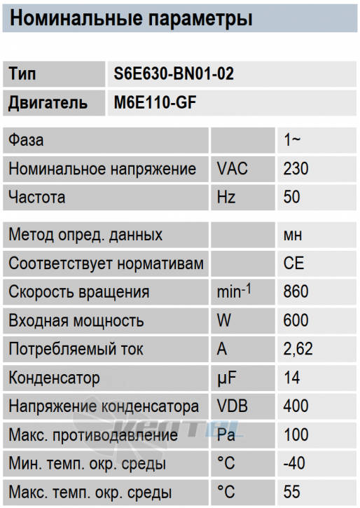 Ebmpapst EBMPAPST S6E-630-BN01-02 - описание, технические характеристики, графики