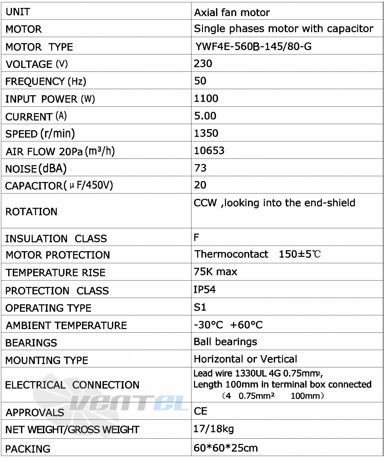 Weiguang WEIGUANG YWF4E-560B-145/80-G - описание, технические характеристики, графики