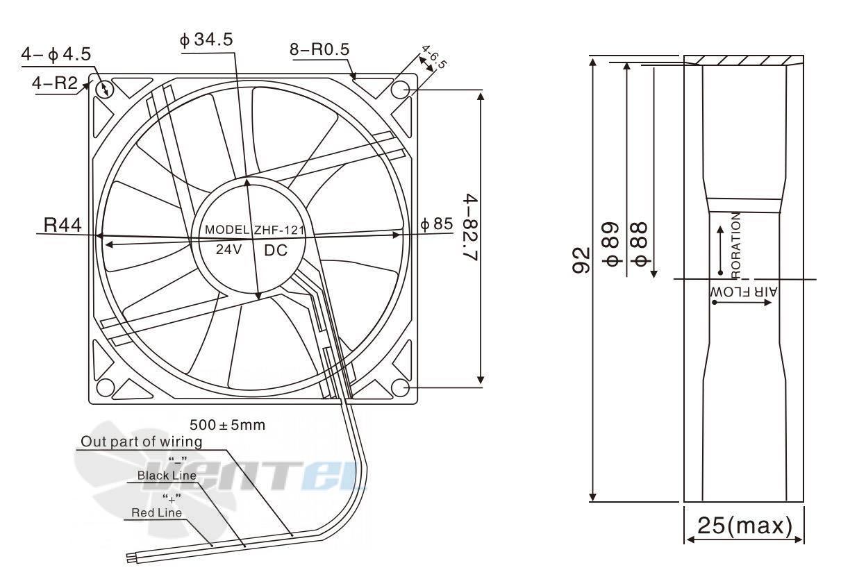 Linrui LINRUI SR-2190 - описание, технические характеристики, графики