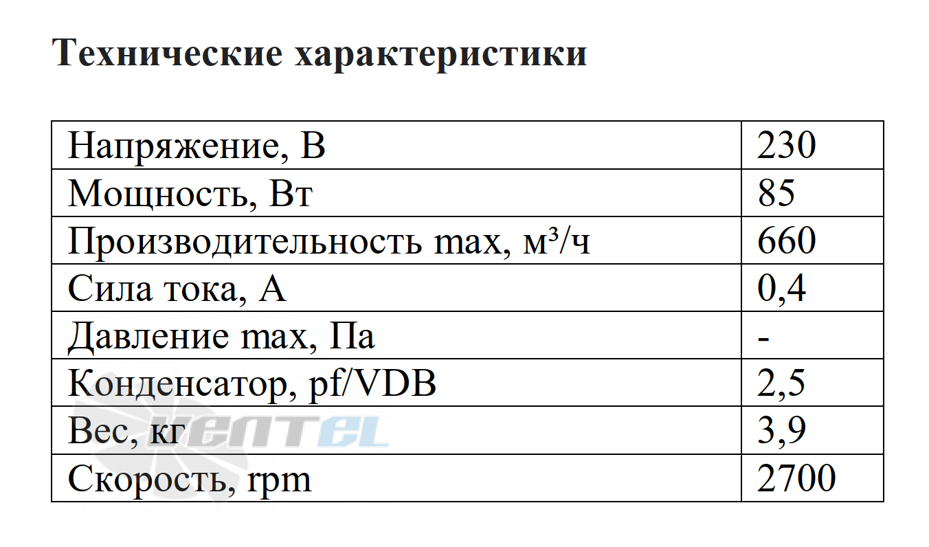 Vanvent ВКВ-Ф 160Е - описание, технические характеристики, графики