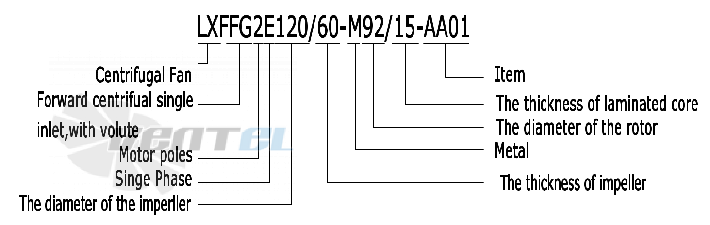 Weiguang WEIGUANG LXFFG2E120-60-M92-15-AA01 - описание, технические характеристики, графики