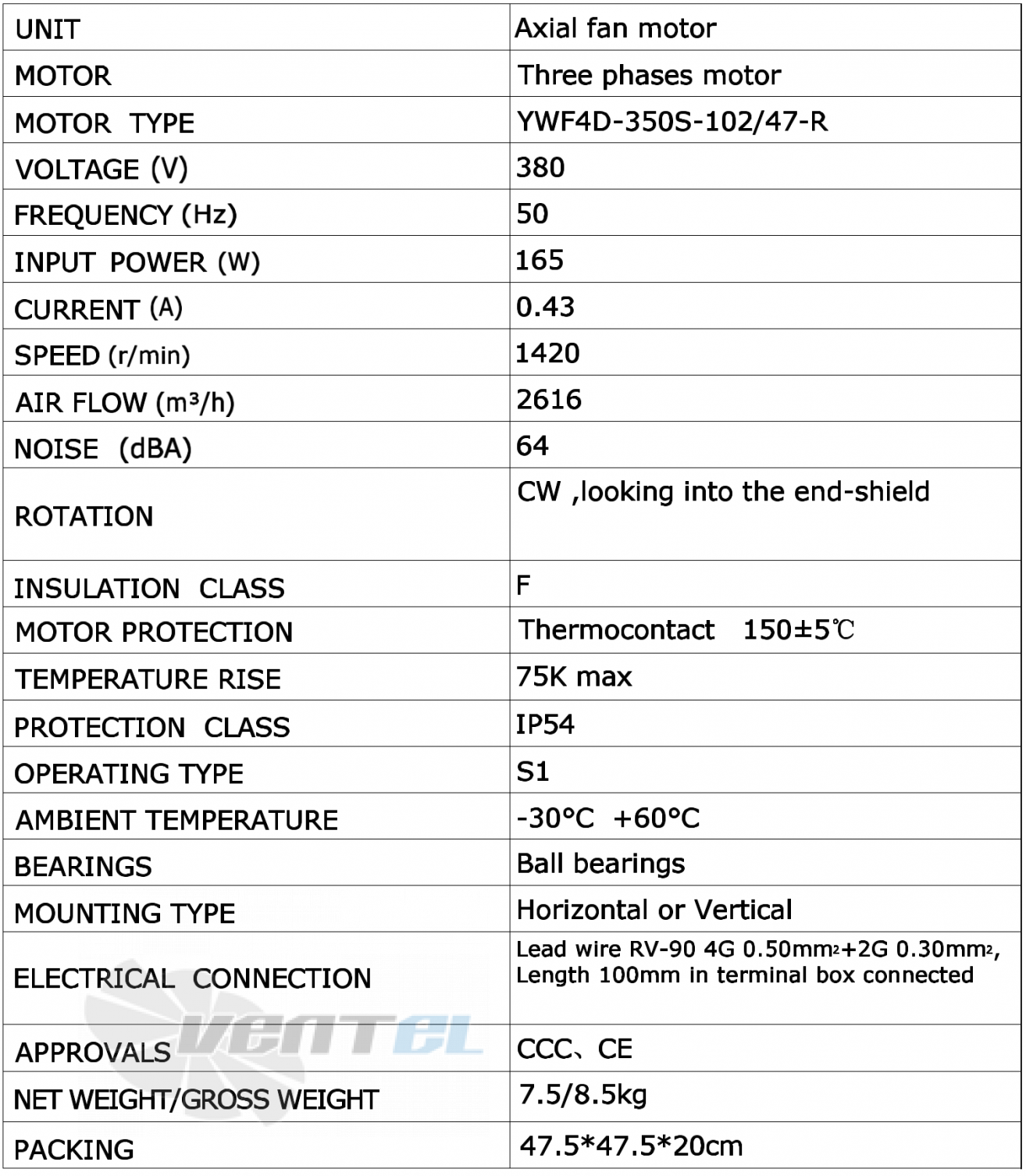 Weiguang WEIGUANG YWF-4D-350-S-102/47-R - описание, технические характеристики, графики