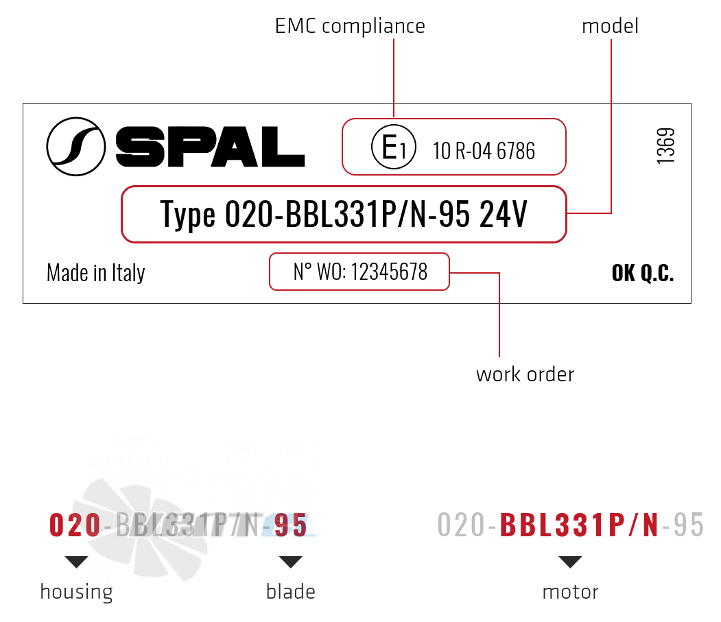 Spal (Италия) SPAL 019-BBL337P/R/N-95 - описание, технические характеристики, графики