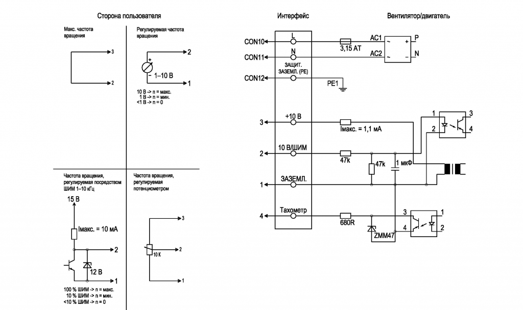 EBMPAPST D3G146AH5001 - описание, технические характеристики, графики