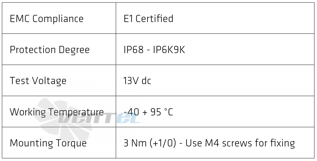 Spal (Италия) SPAL 020-ABL313P/R/N-95 - описание, технические характеристики, графики