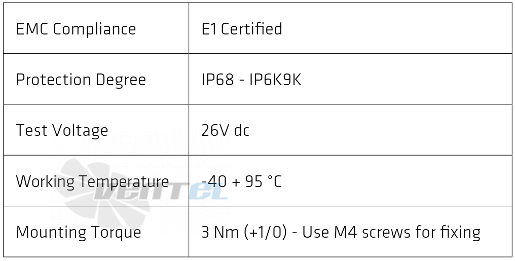 Spal (Италия) SPAL 020-BBL331P/R/N-95 - описание, технические характеристики, графики