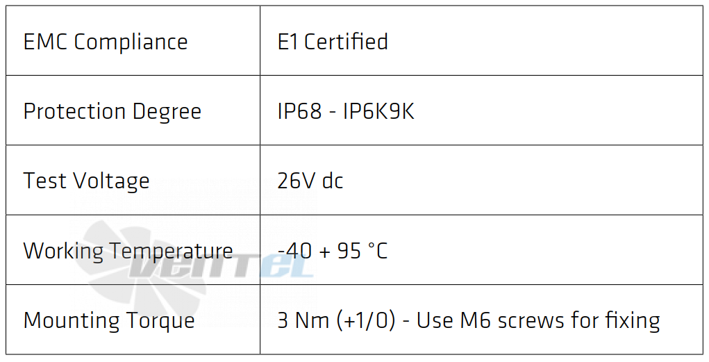 Spal (Италия) SPAL VA116-BBL511P/R/A/N-105A - описание, технические характеристики, графики