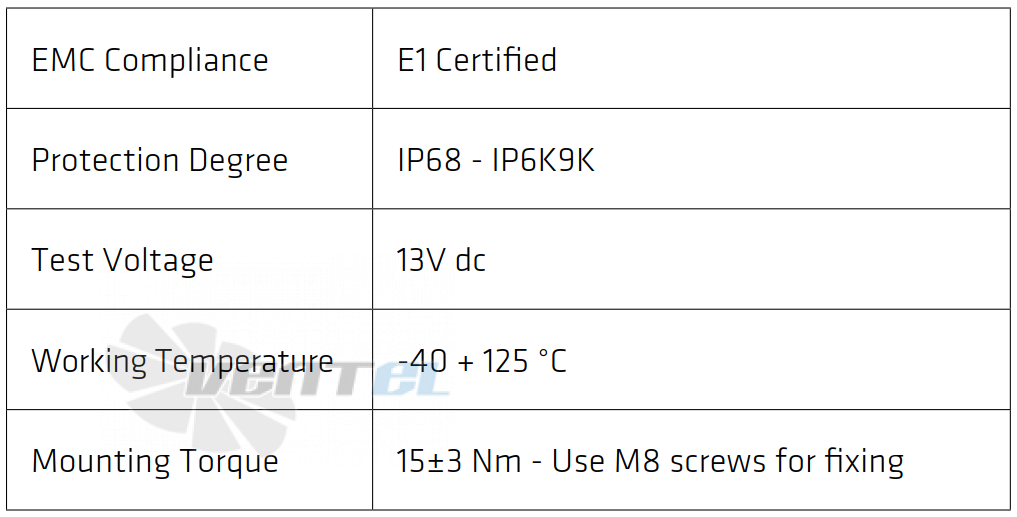 Spal (Италия) SPAL VA164A-ABL1002HT/R-124A - описание, технические характеристики, графики